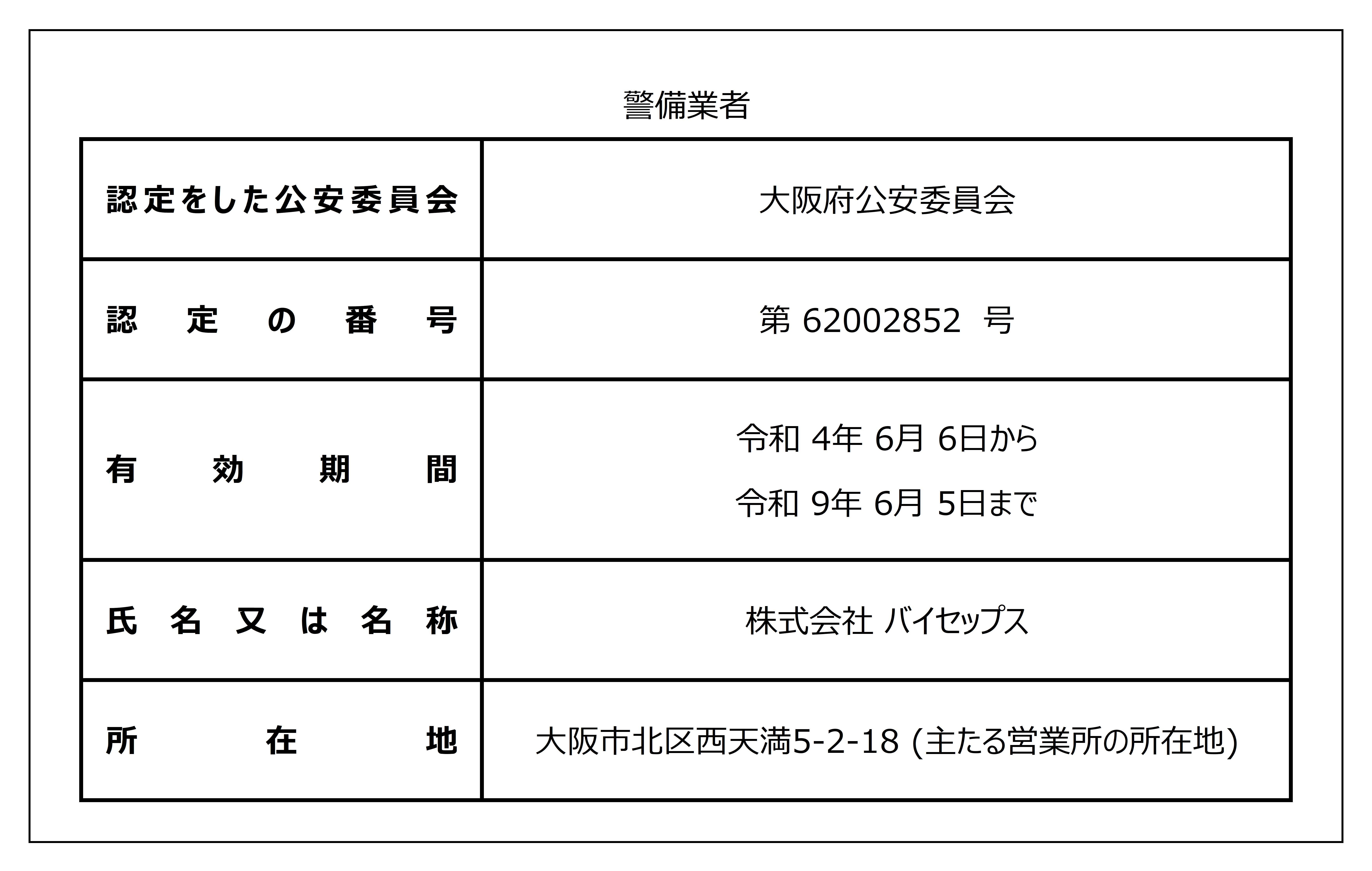 警備業標識